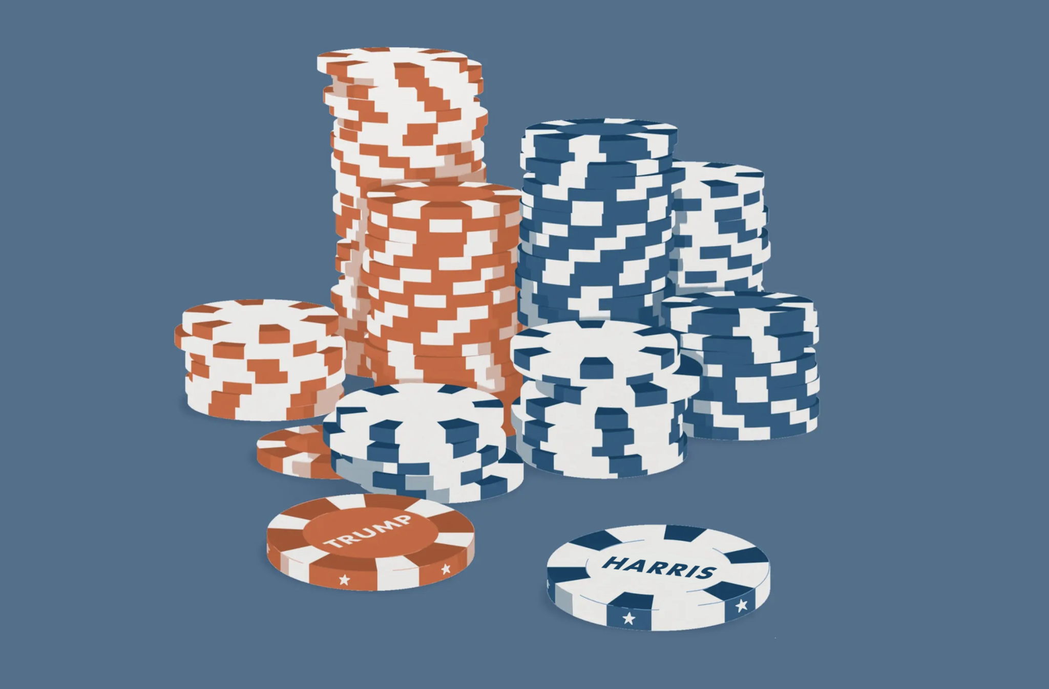 WEALTHSIMPLE ADVISOR INSIGHTS visual data 5